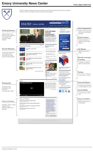 News Center Press Page Content Map