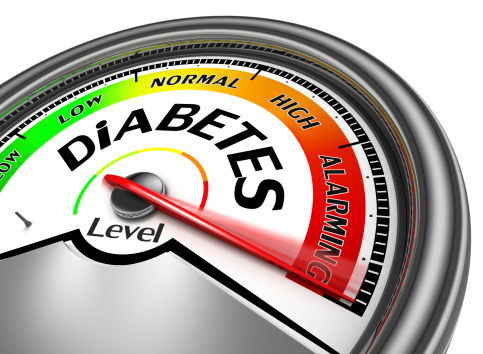 Diabetes information for research paper