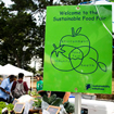Sustainable Food Fair