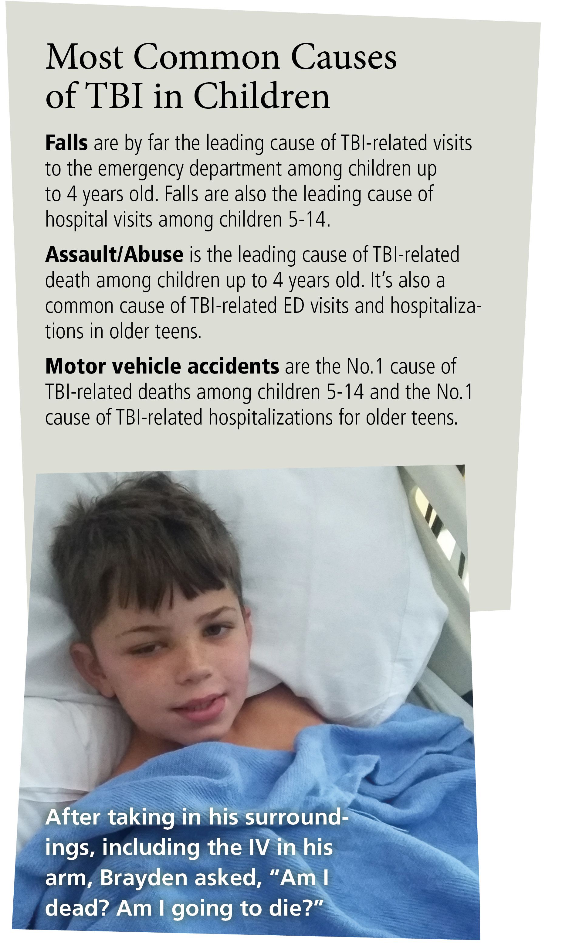 Most common causes of TBI in children chart: falls, abuse/assault, auto accidents