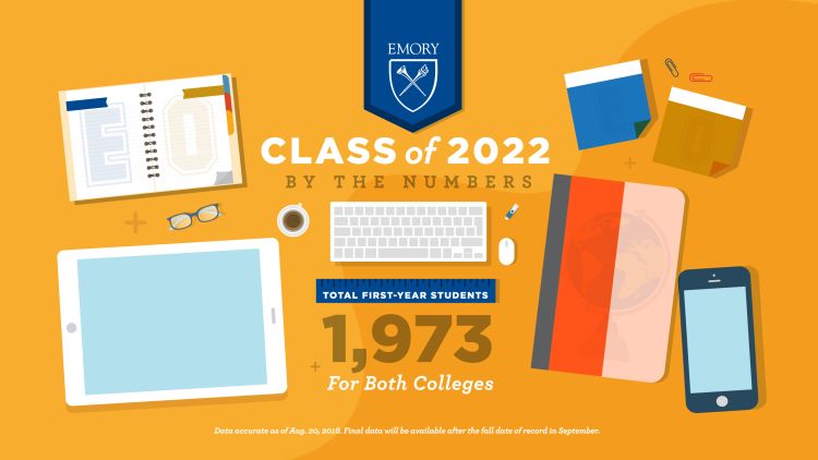 An infographic shows demographics for Emory University's Class of 2022: 1,973 total students (Emory College and Oxford College combined)