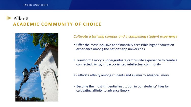 A graphic outlines Pillar 2: Academic Community of Choice: "Cultivate a thriving campus and a compelling student experience."