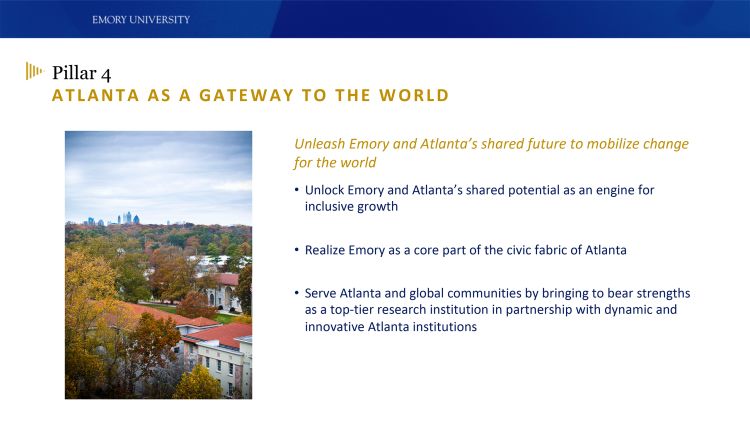 Graphic outlines Pillar 4: Atlanta as a Gateway to the World: "Unleash Emory and Atlanta's shared future to mobilize change for the world."