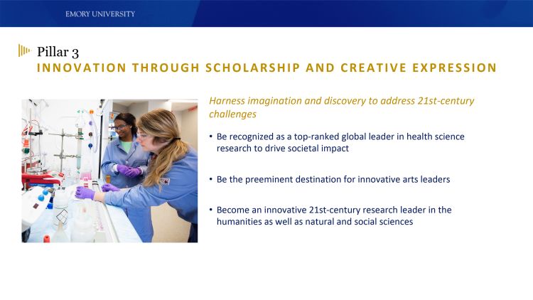 Graphic outlines Pillar 3: Innovation through Scholarship and Creative Expression: "Harness imagination and discovery to addres 21st-century clallenges."