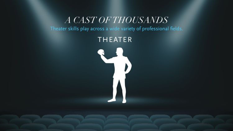 Infographic illustrating the connection between theater and careers in history, psychology, business, law, technology, and marketing.