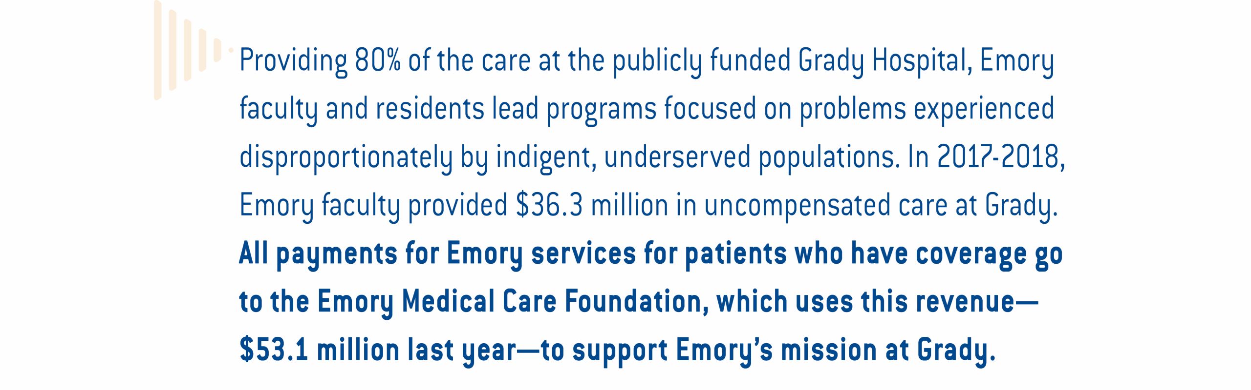 Image containing the following pull quote Providing 80% of the care at the publicly funded Grady Hospital, Emory faculty and residents lead programs focused on problems experienced disproportionately by indigent, underserved populations. In 2017-2018, Emory faculty provided $36.3 million in uncompensated care at Grady. All payments for Emory services for patients who have coverage go to the Emory Medical Care Foundation, which uses this revenue—$53.1 million last year—to support Emory’s mission at Grady.