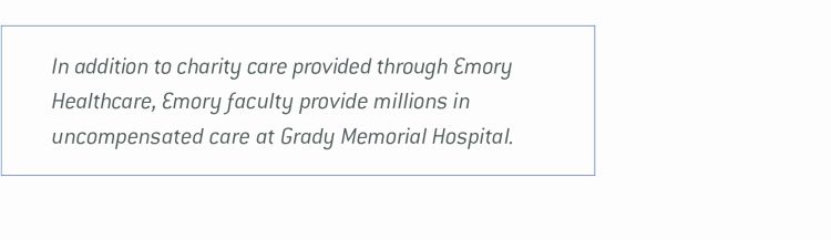 image of text box that reads In addition to charity care provided through Emory Healthcare, Emory faculty provide millions in uncompensated care at Grady Memorial Hospital.