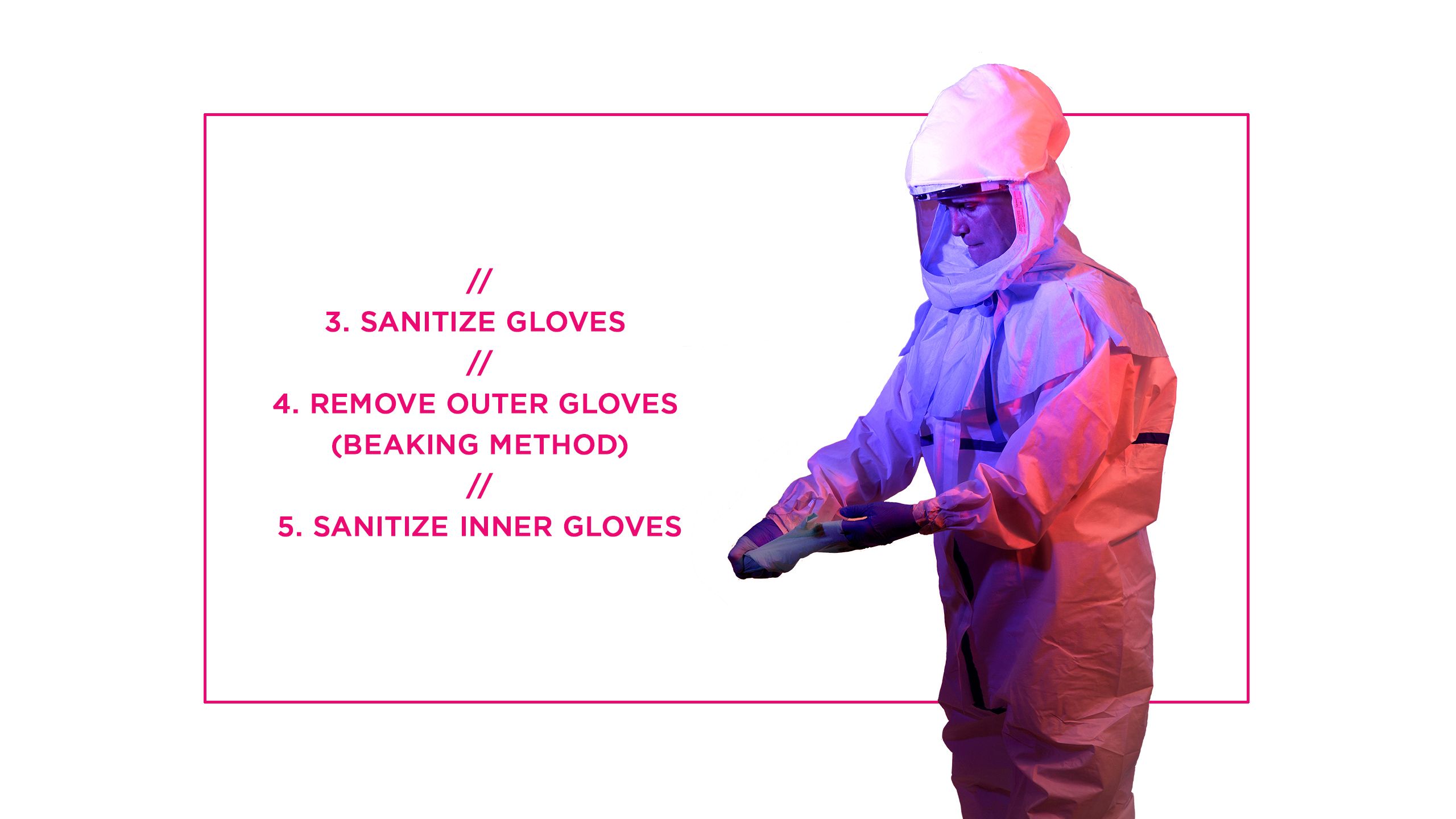 3. Sanitize gloves 4. Remove outer gloves (beaking method) 5. Sanitize inner gloves