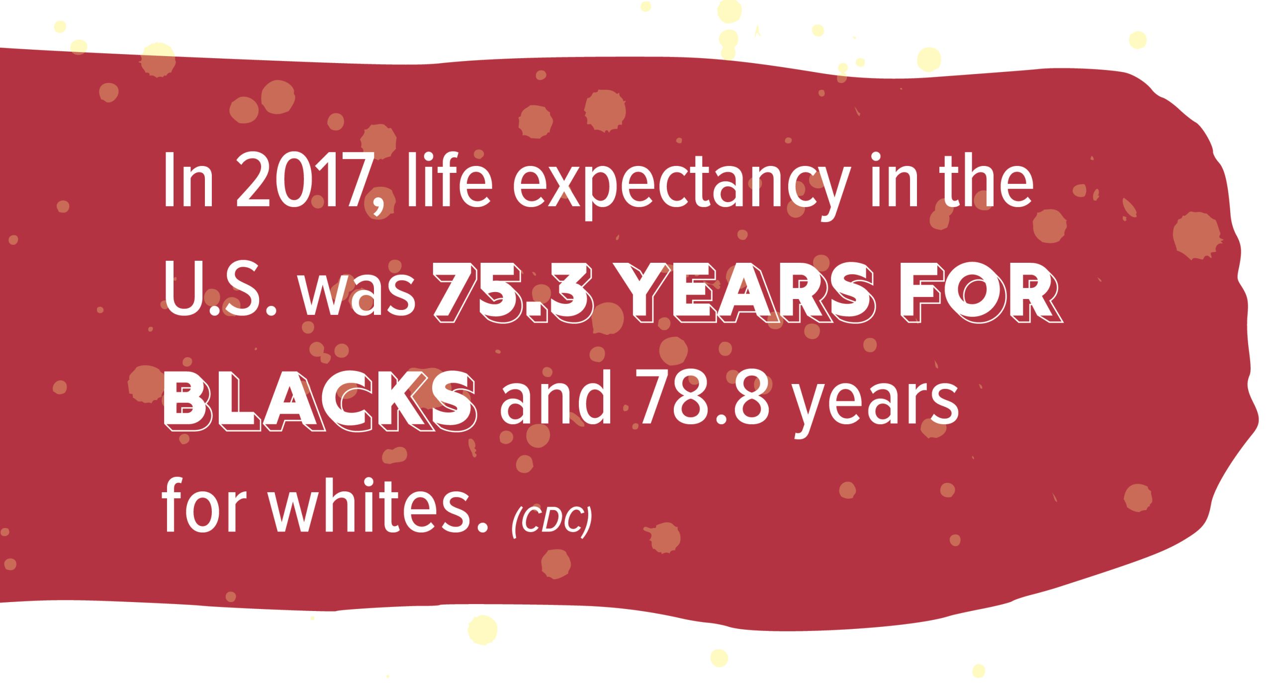 A pullquote that says In 2017, life expectancy in the U.S. was 75.3 years for blacks and 78.8 years for whites. (CDC)