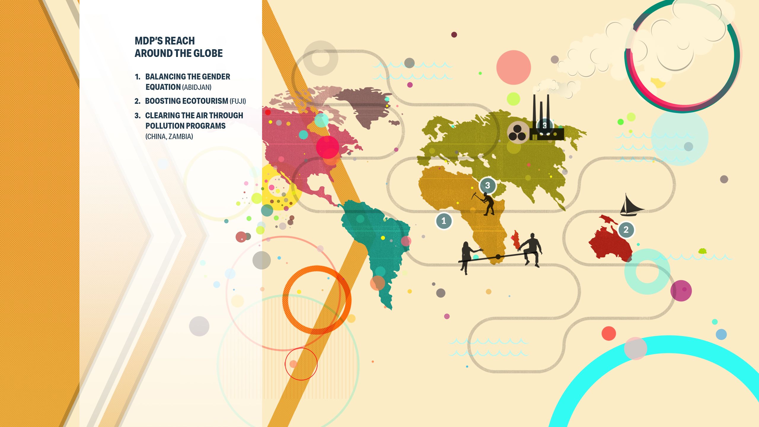 Infographic map of the world with master's of development practice global reach. 