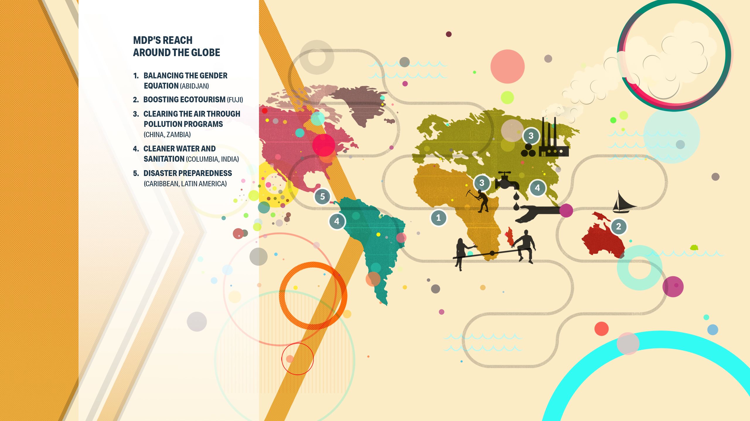 Infographic map of the world with master's of development practice global reach. 