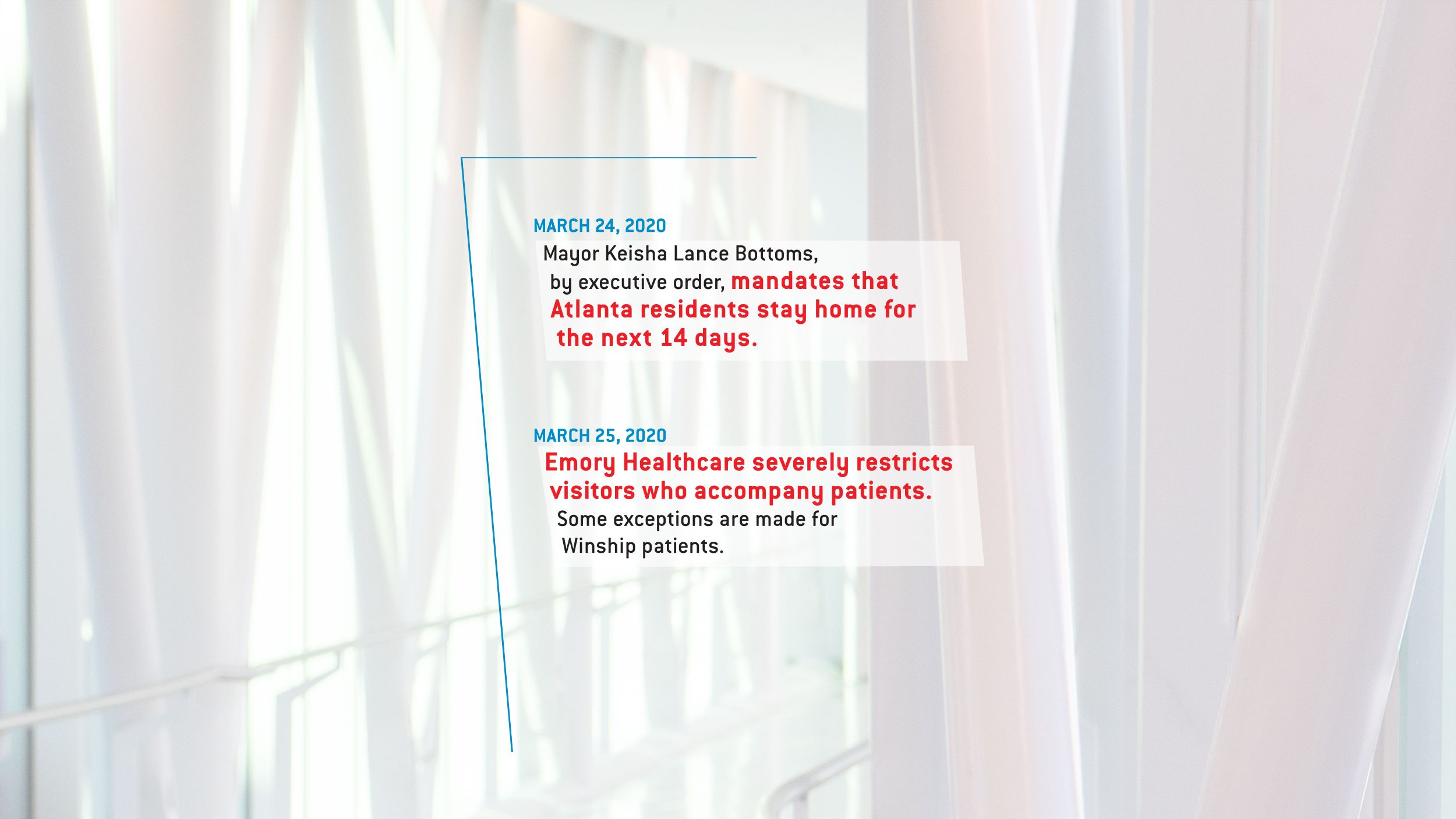 Healthcare activity in March