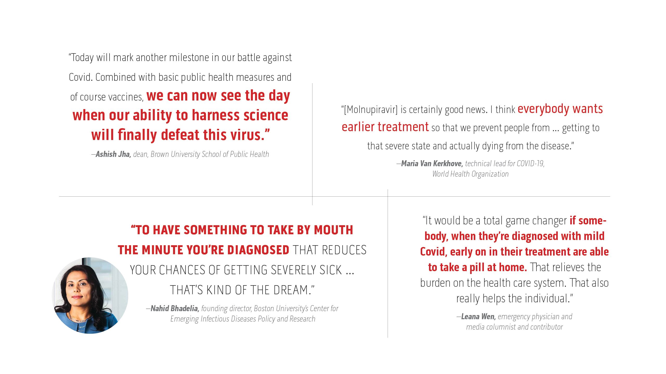 “It would be a total game changer if somebody, when they’re diagnosed with mild Covid, early on in their treatment are able to take a pill at home. That relieves the  burden on the health care system. That also really helps the individual.” –Leana Wen, emergency physician and  media columnist and contributor