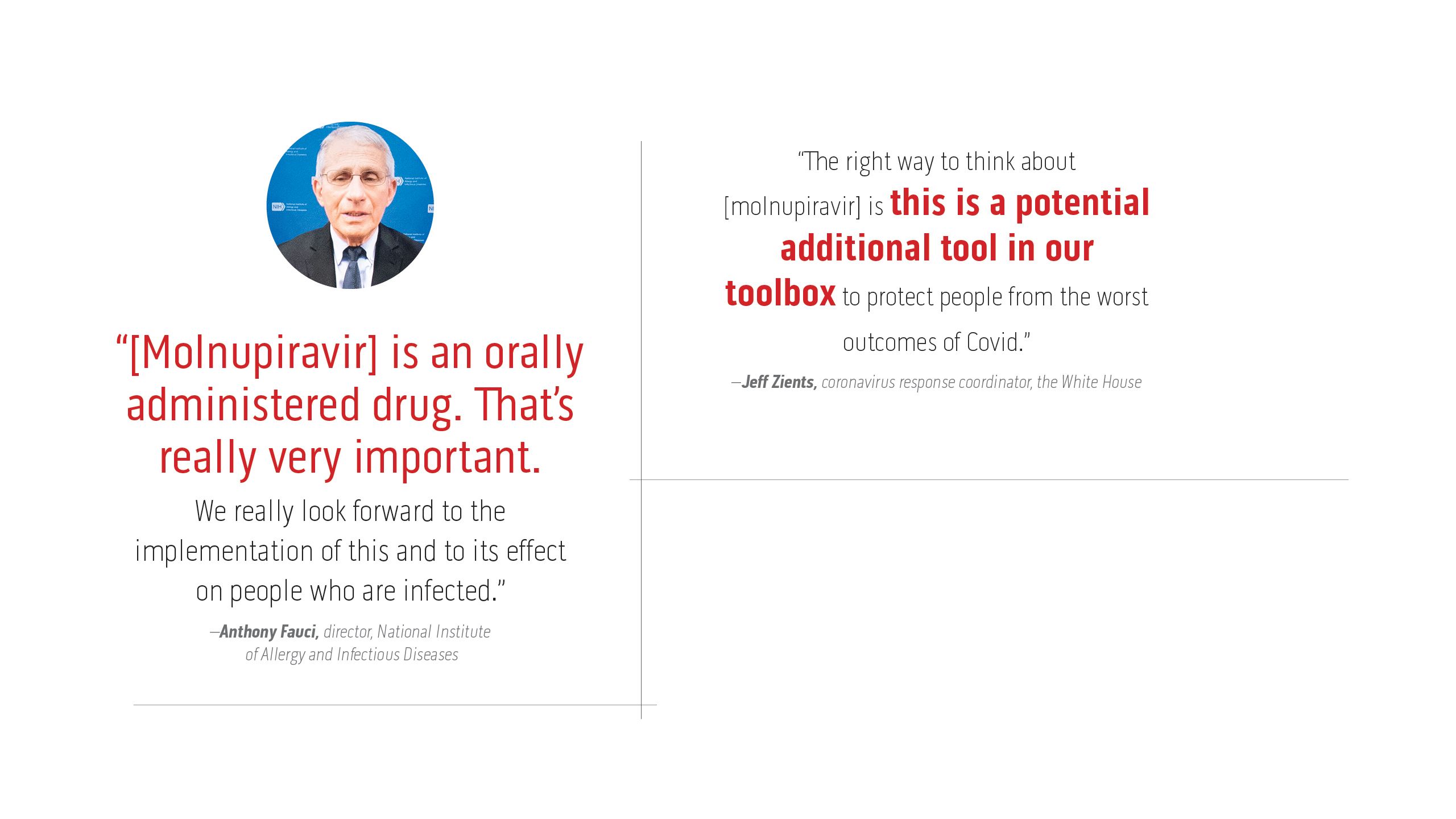 “The right way to think about  [molnupiravir] is this is a potential additional tool in our  toolbox to protect people from  the worst outcomes of Covid.” –Jeff Zients, coronavirus response coordinator, The White House