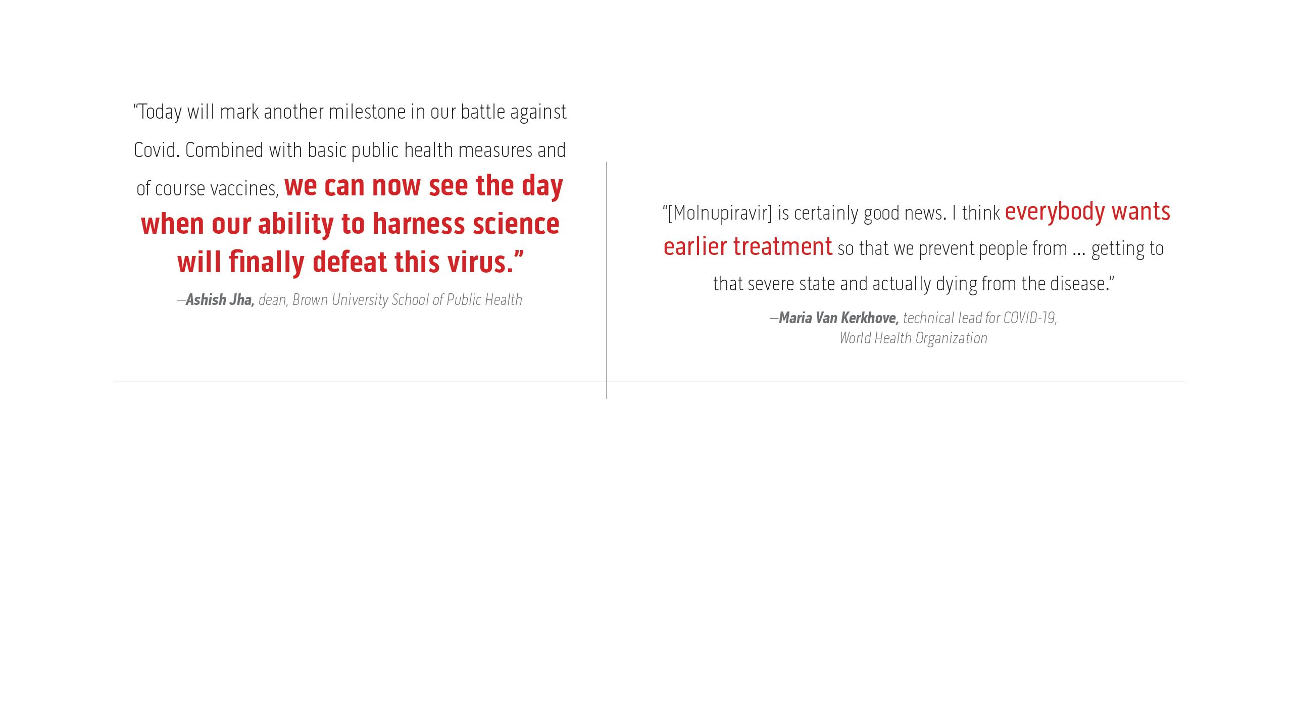 “[Molnupiravir] is certainly good news. I think everybody wants earlier treatment so that we prevent people from … getting to that severe state and actually dying from the disease.” –Maria Van Kerkhove, technical lead for COVID-19,  World Health Organization 