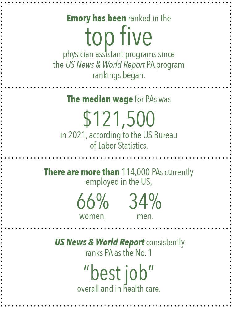 Reshaping Health Care