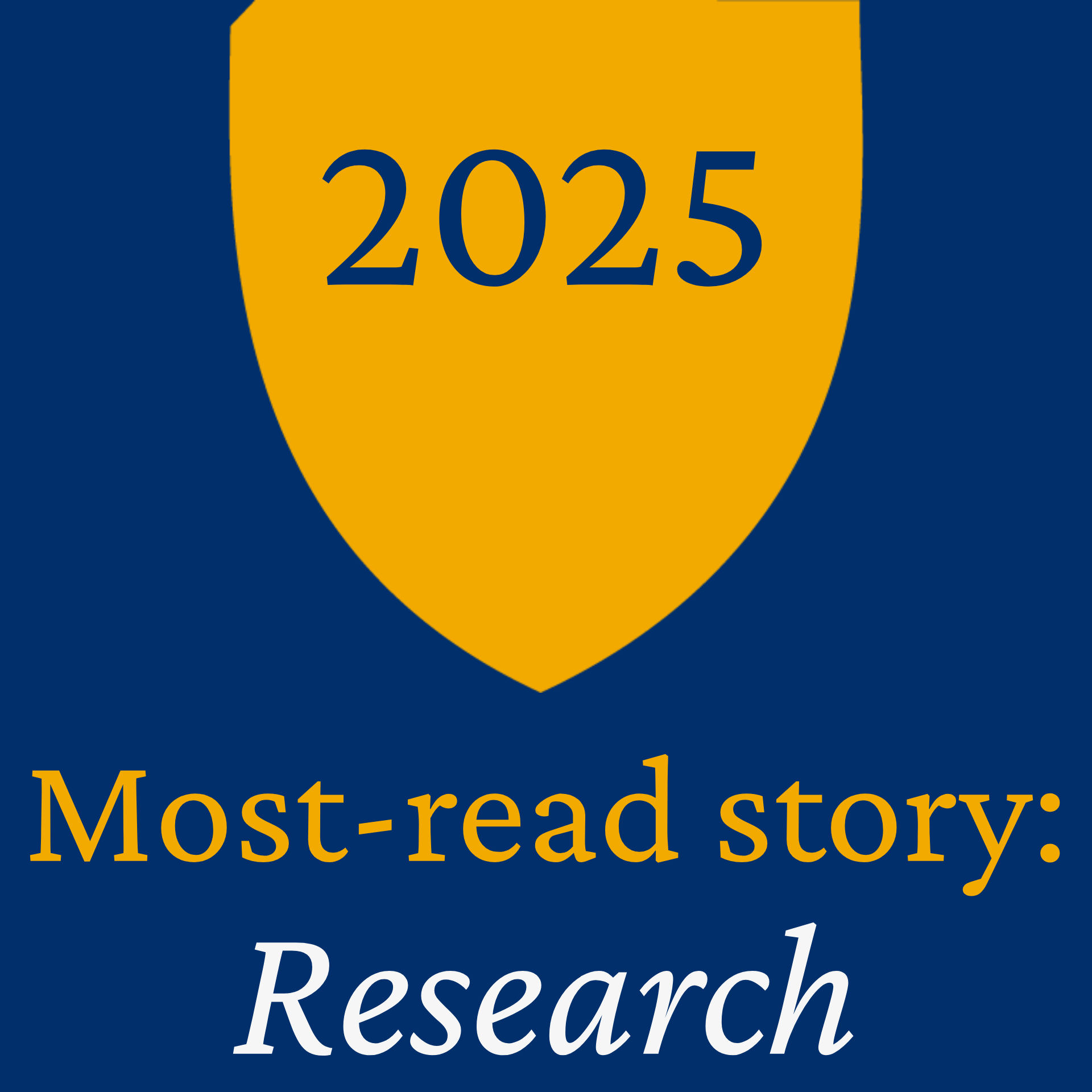 A graphic reading: 2025 Most-Read Story: Research