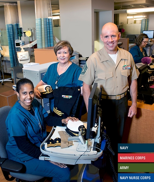 Commitment is second nature for Lisa Anderson, Andrew West and Deatra Perkins. They've served oncology patients and their country for years. Anderson, an oncology nurse at Emory Saint Joseph's Hospital, retired from the Navy after 12 years as a nurse; West, senior director for ACTSI (Atlanta Clinical & Translational Science Institute) is an active duty gunnery sergeant in the Marines; Perkins, a Winship oncology nurse in the infusion center, served first in the Army and then became a commissioned officer in the Navy Nurse Corps.