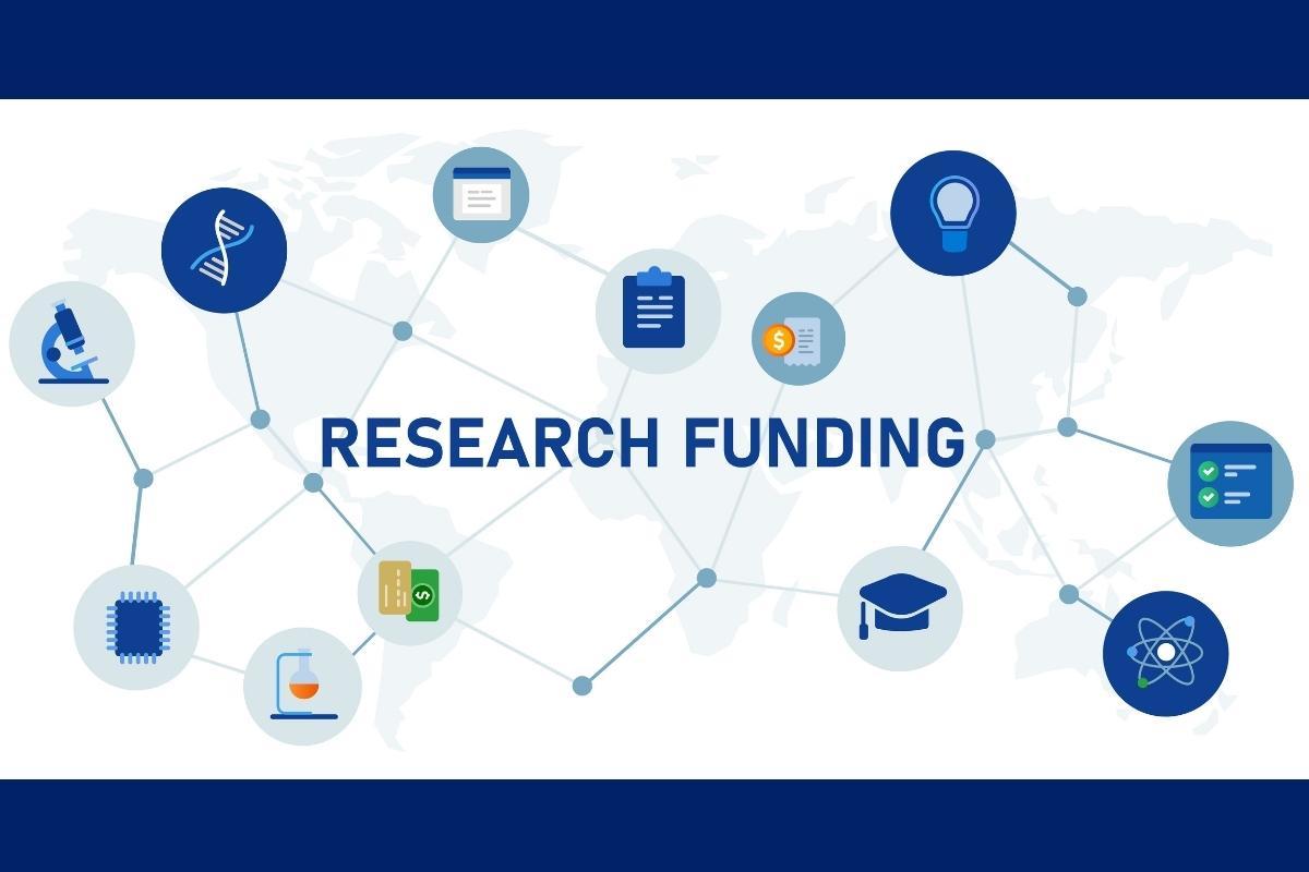 research funding banner