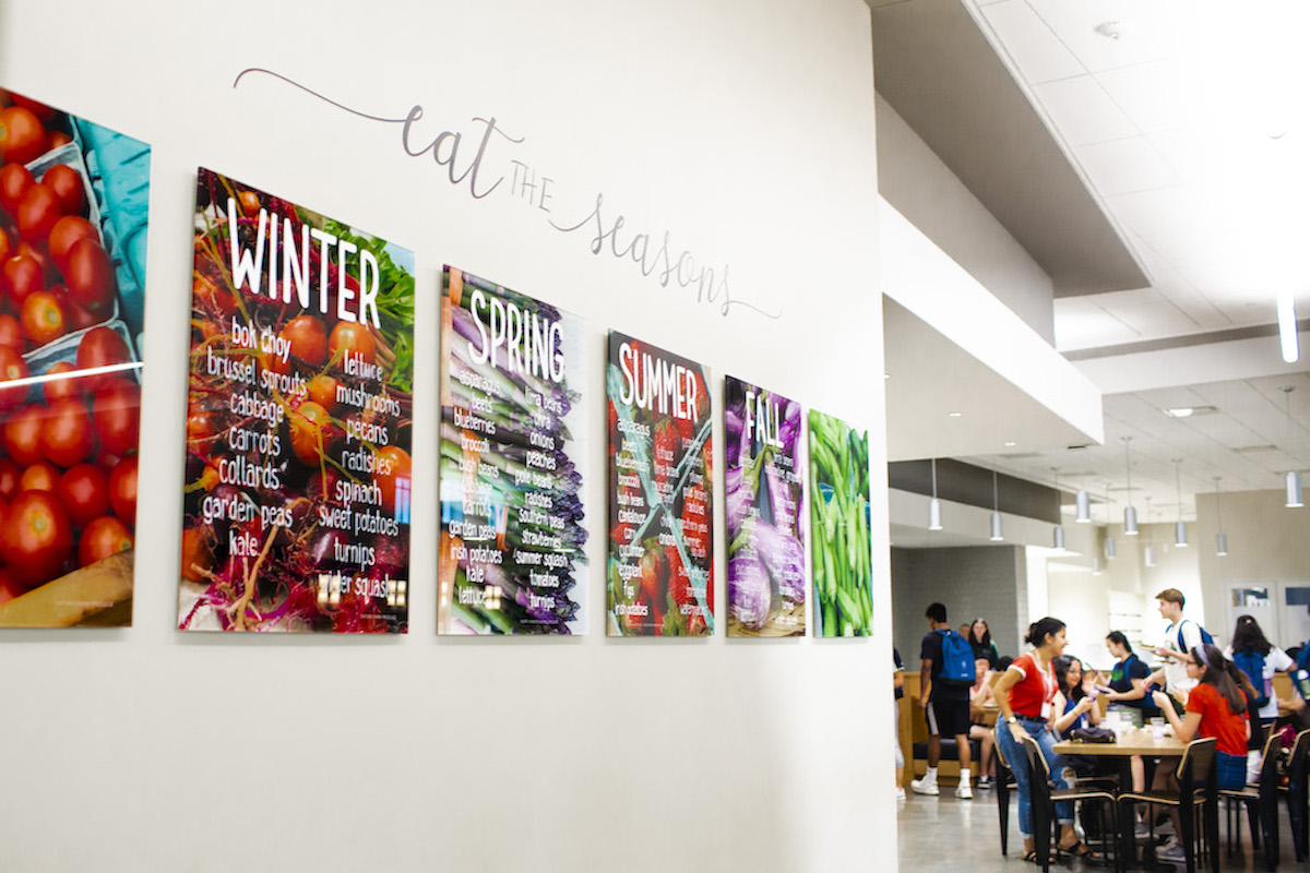 Dining Hall signs with students in background